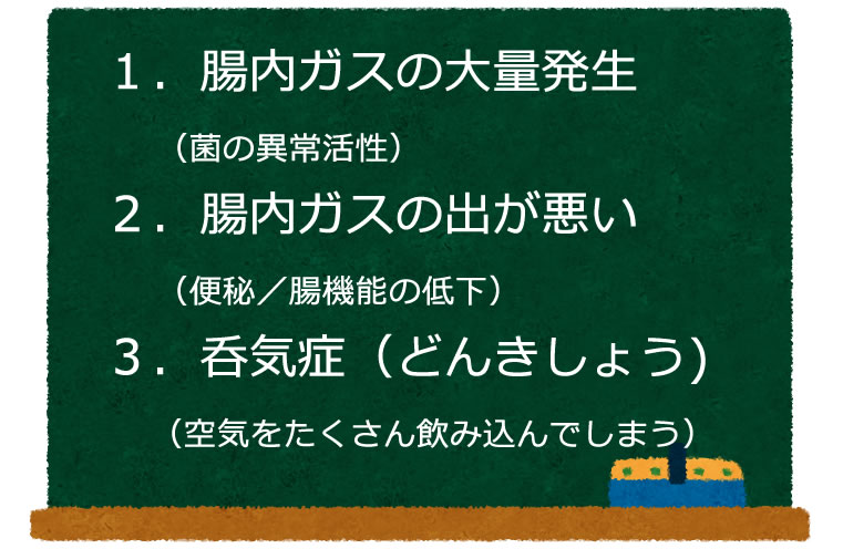 お腹が張る原因 ガス腹 膨満感